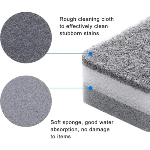 5_b6b4c0b5-4be5-409c-83e5-8c855593d229_800x800.png 10/5/3/1PC Cleaning Kitchen Double-side Tableware Brush